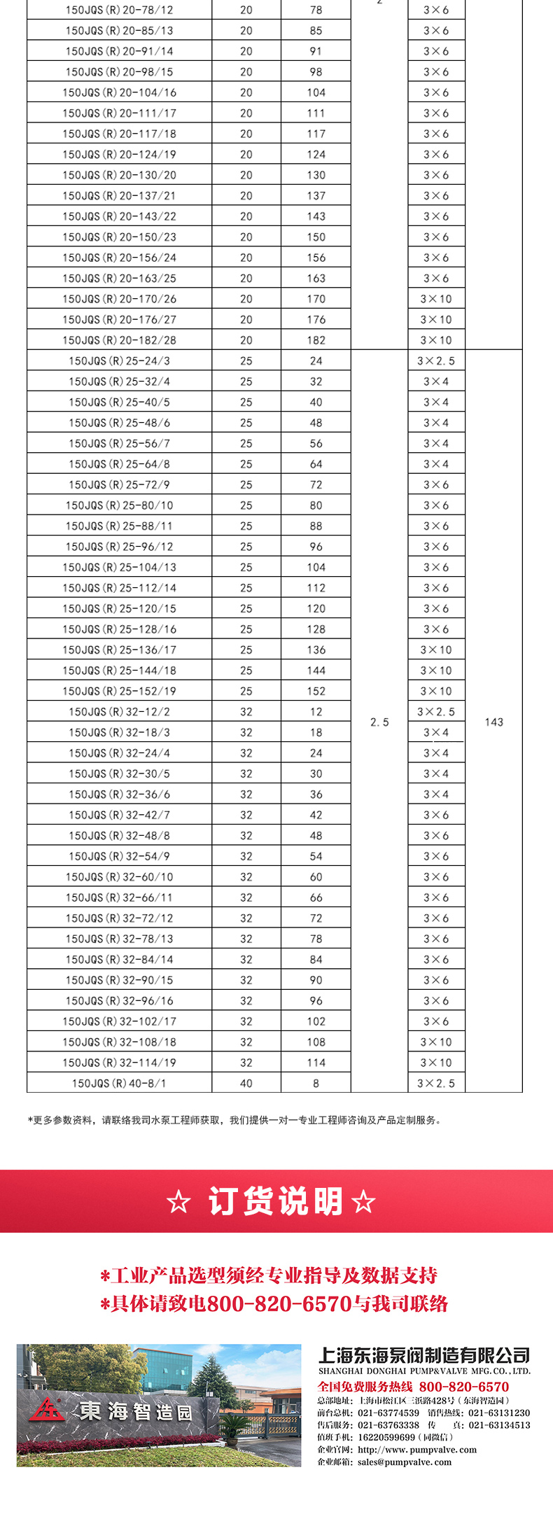 QJ型深井潜水泵_产品选型目录.jpg